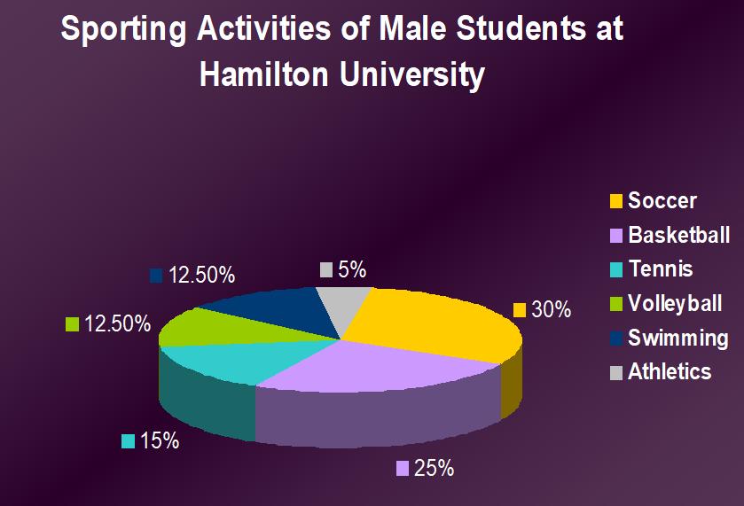 雅思写作6分和6.5分的差别是什么,雅思写作7分