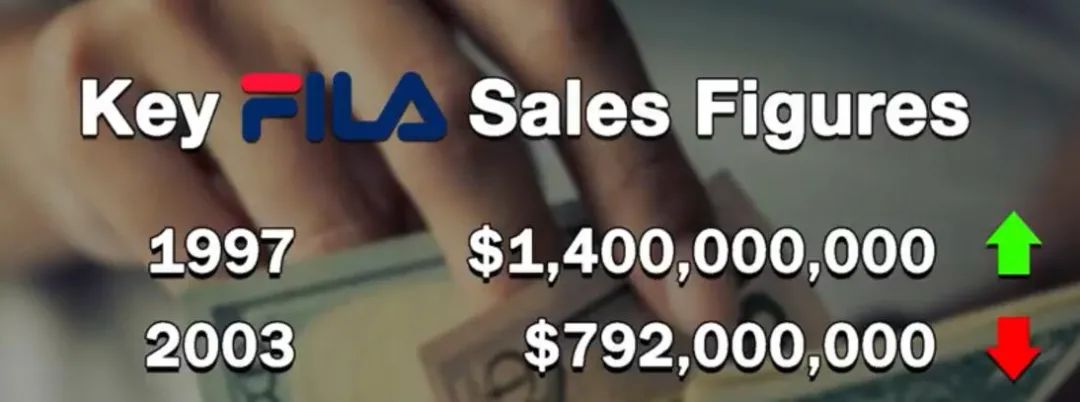 范德彪穿的斐乐,彪哥为什么穿斐乐