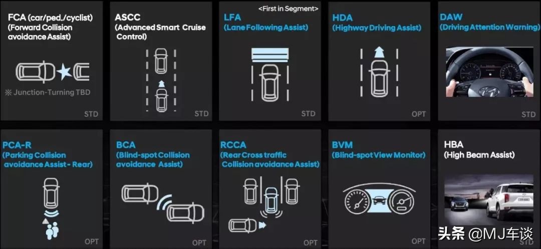 现代索纳塔韩国版第一视角试驾,现代索纳塔2.0t试驾视频