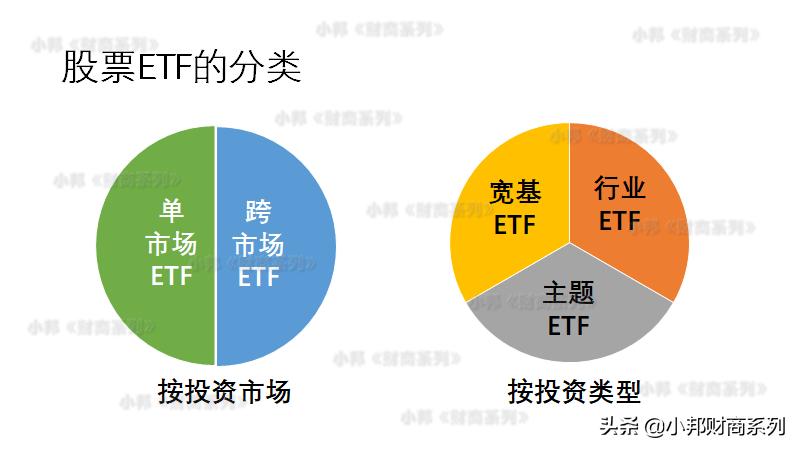 基金理财怎么复利操作,基金理财如何稳定盈利的