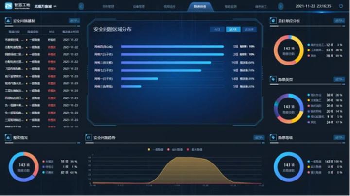 匠心延续,华润置地“智慧工地”助力绿色发展