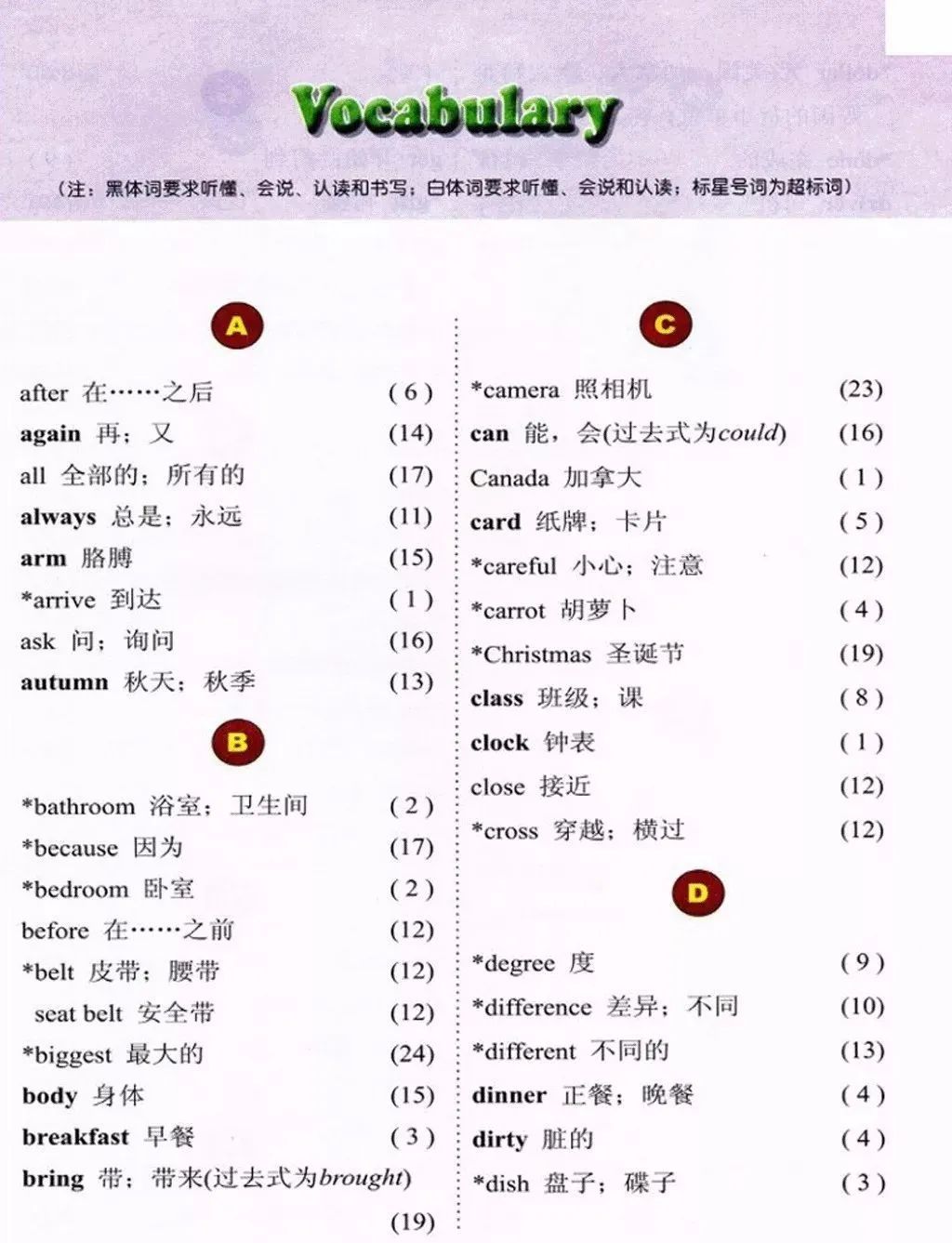 小学英语冀教版六年级上册电子课本（高清可*载下**），暑假预习用