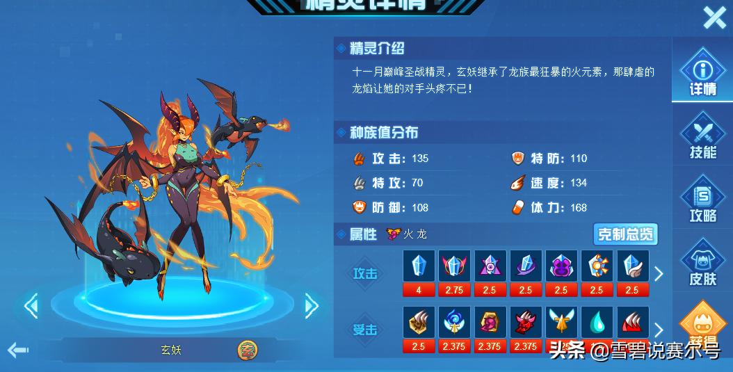 赛尔号2024易获得的平民神宠,赛尔号2020最强pve阵容