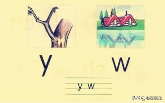 幼儿拼音巧记法,最新幼儿园看图学算术