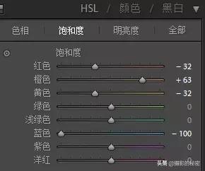如何快速制作高级灰,轻奢风格装修效果高级灰