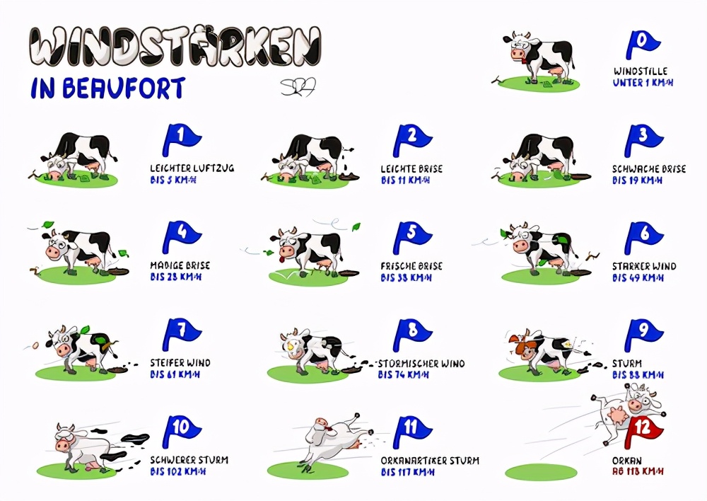 我国第一艘航母百科,中国第一艘航母有多大