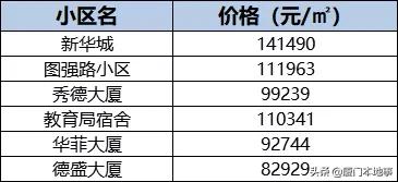 挤破脑袋都想进的学校,挤破脑袋想进的学区房有必要吗