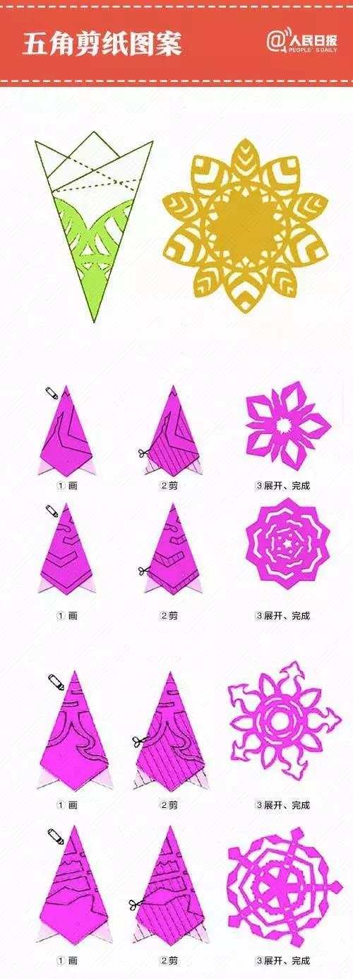 春联的福字是倒着贴吗,贴春联福字为什么要倒着贴