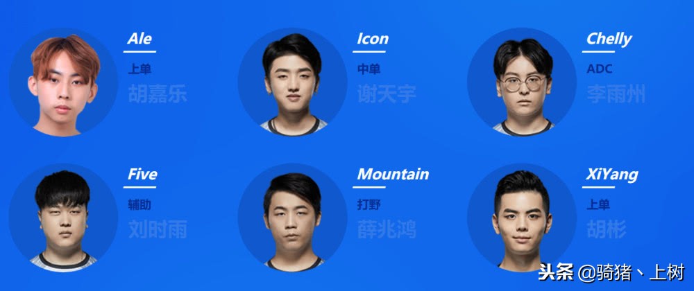 看你喜欢的选手在哪儿，英雄联盟LPL赛区十六支战队选手名单出炉