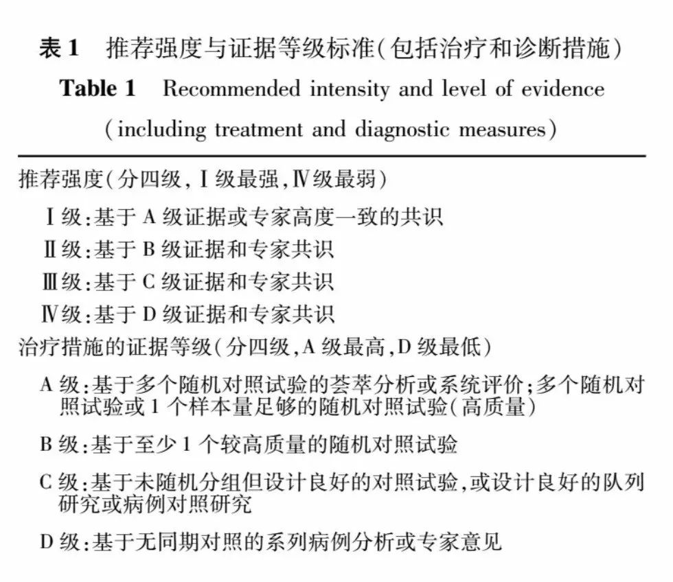 同仁堂安宫牛黄丸起死回生,安宫牛黄丸真有那么厉害吗
