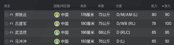 马冲冲加盟永昌,马冲冲转会