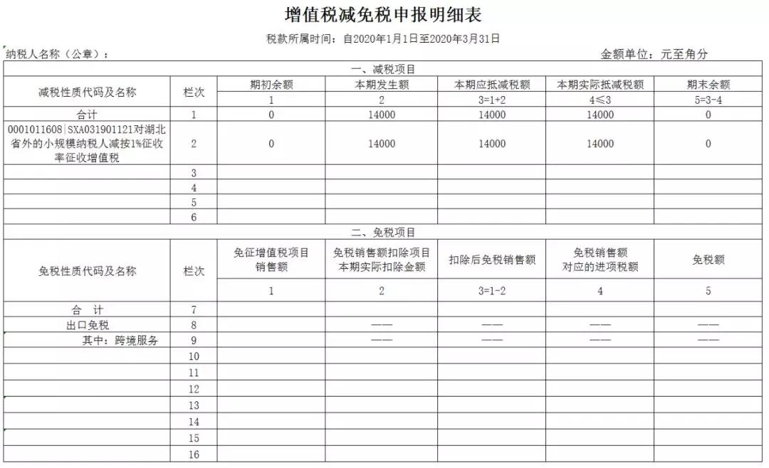 一般纳税人查账征收申报视频讲解,简易办法征收一般纳税申报怎么填