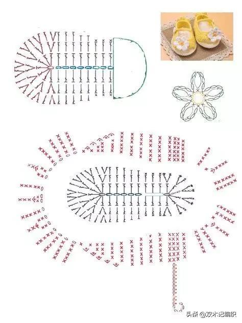 秋冬季适合宝宝穿的鞋,好看又好穿的儿童鞋子