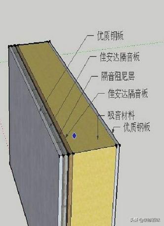 隔音卧室装修能完全隔音吗,卧室隔音处理方法