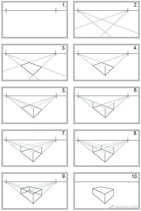 一点透视怎么画初学者,学一点透视知识绘画