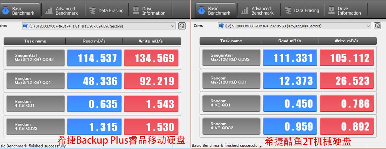 移动硬盘希捷新睿品测评,希捷睿品500g移动硬盘