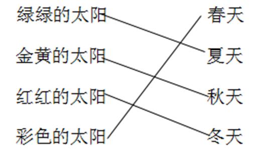 一年级下册第二单元识字测试卷,语文二年级下册地毯式过关手册