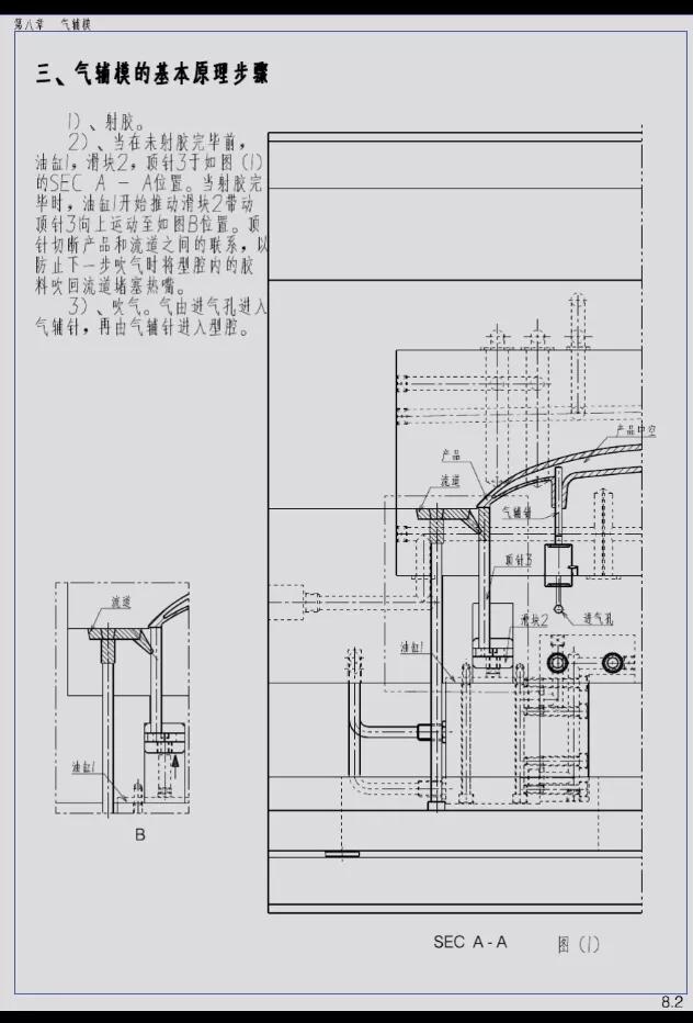 东莞气辅成型注塑产品设计,气辅注塑成型技术介绍