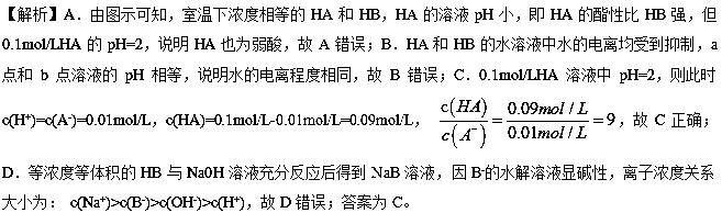 高考化学模拟试题汇编全国卷,高三理综化学大题第三题