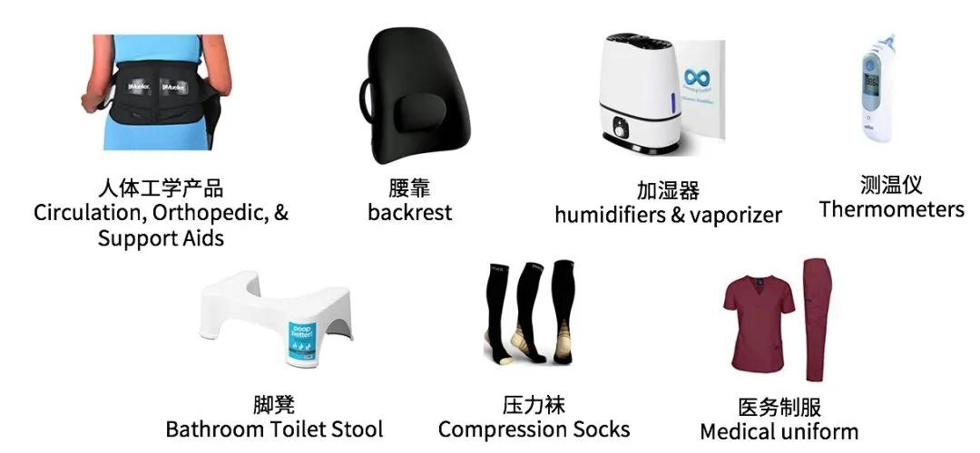 amazon商品类型怎么修改,amazon网上开店技巧