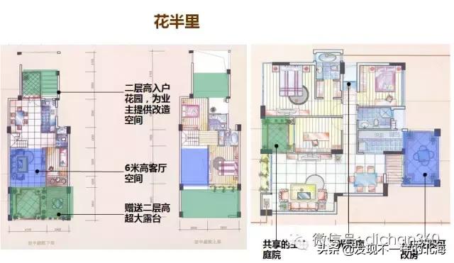 板房和塔楼利用率,干货教你怎么看户型的楼层平面图