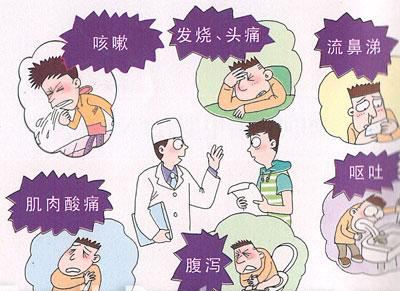 开学孩子就感冒,开学了孩子发烧咳嗽怎么办