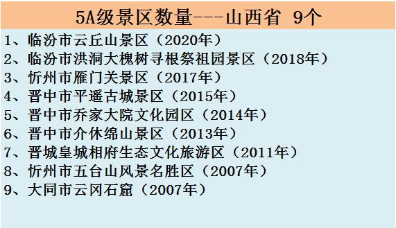全国500家景区中秋国庆免费名单,中秋国庆热门景区排行