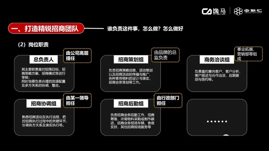 单店盈利模式怎么操作,加盟店的盈利模式和方案