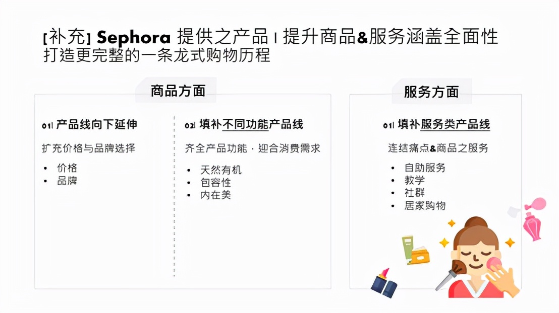 卖衣服怎么去挖掘顾客的需求,酒店如何挖掘顾客需求