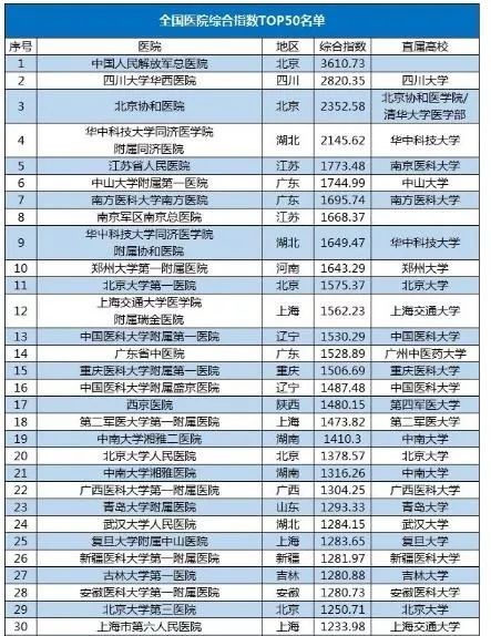 这些新职业你听说过吗,这些专业要火了