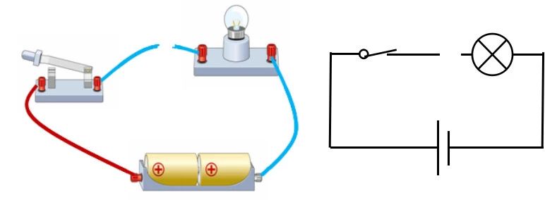 电流和电路必考知识点讲解,电流电路知识点总结简短