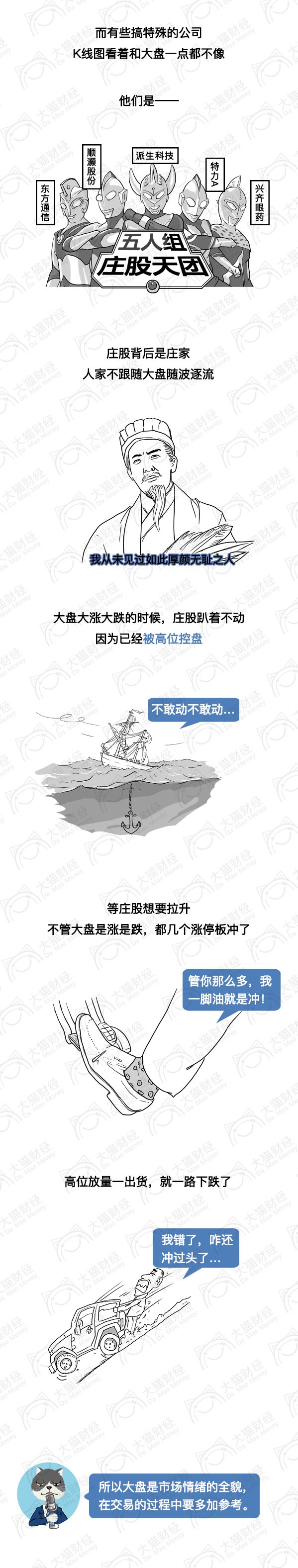 一张图预测大盘短期走势,一张图告诉你行情