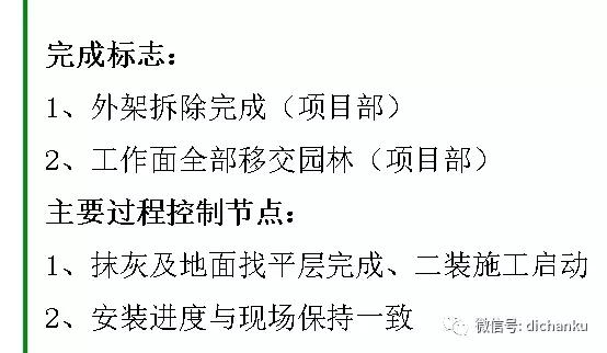 房地产开发立项流程,房地产开发流程及五证办理部门