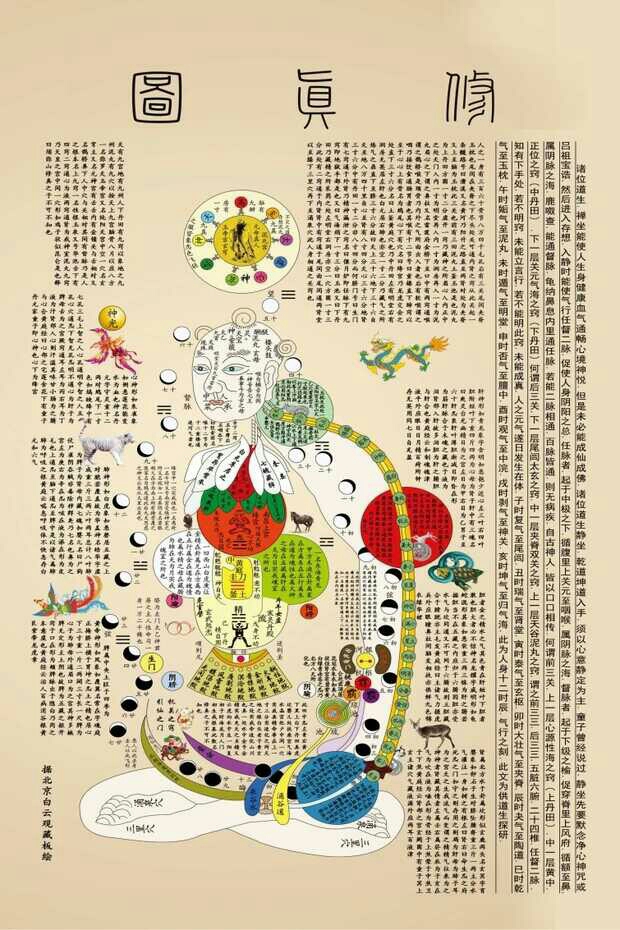 周易参同契原文全文,周易参同契原文下载