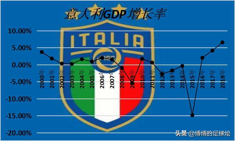 ac米兰是如何没落的,ac米兰什么时候强势回归
