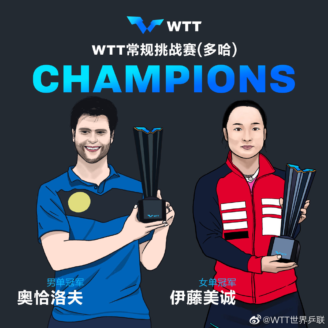 伊藤莎莎夺冠视频,伊藤美诚夺冠后打乒乓球