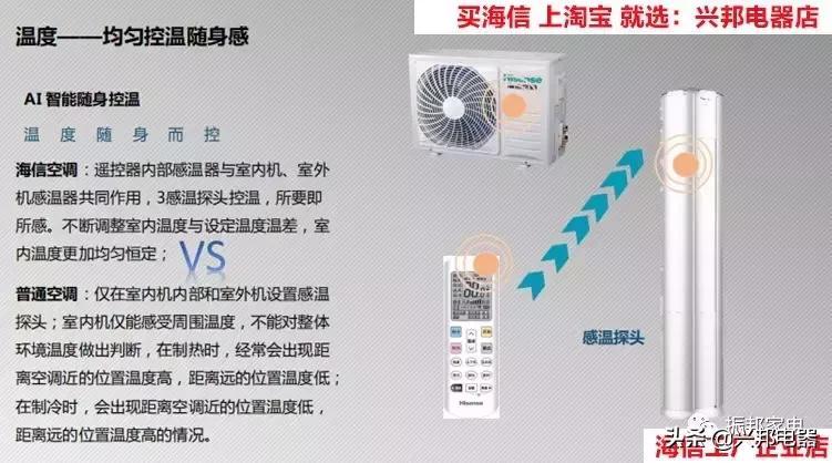 海信空调a8x700n-n3,海信a8x870h-a1空调多少钱