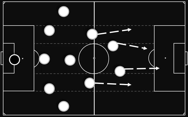 曼联战术深度解析,曼联最新谈的后卫
