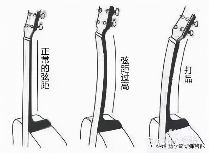 吉他的琴弦保养,吉他弦的调节