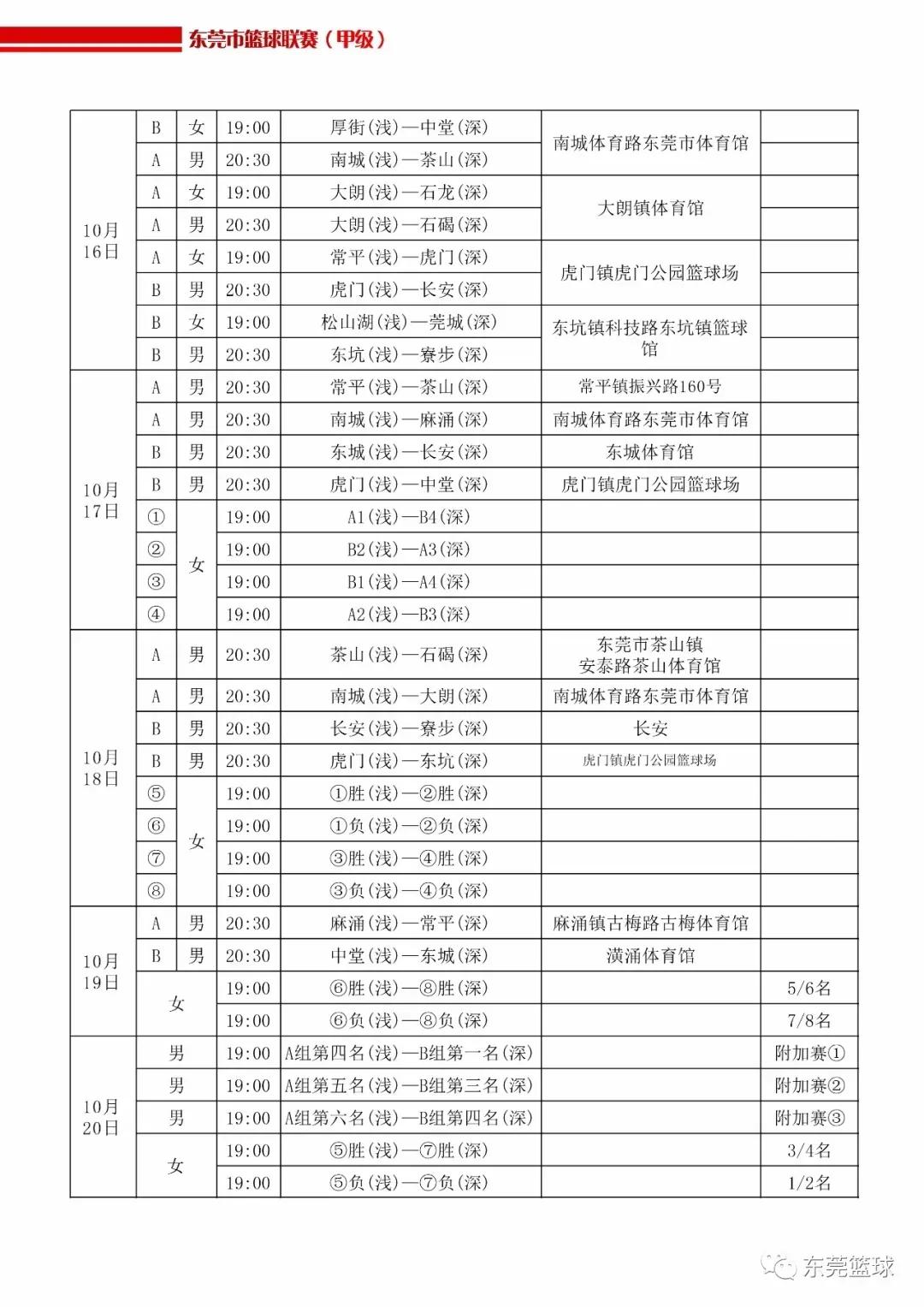 黎伊扬有机会进入cba吗,小cba球员名单