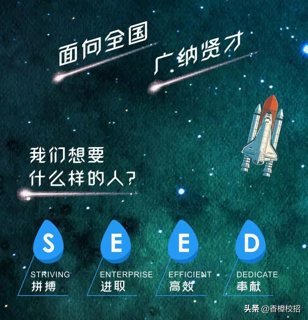 恒大集团校园招聘2024,恒大校园招聘会