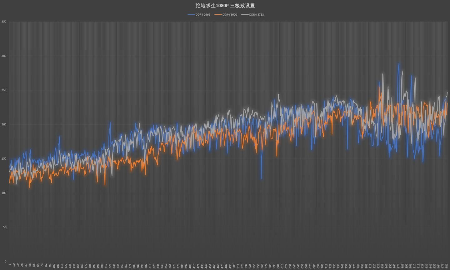 618冲冲冲淘宝,618京东好物推荐数码