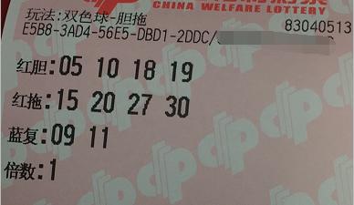 双色球第2023083期综合分析,双色球第43期推荐号码