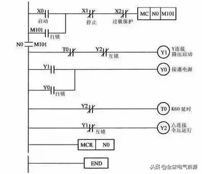 plc程序实例和电路图,plc电气控制原理图线号标注规则