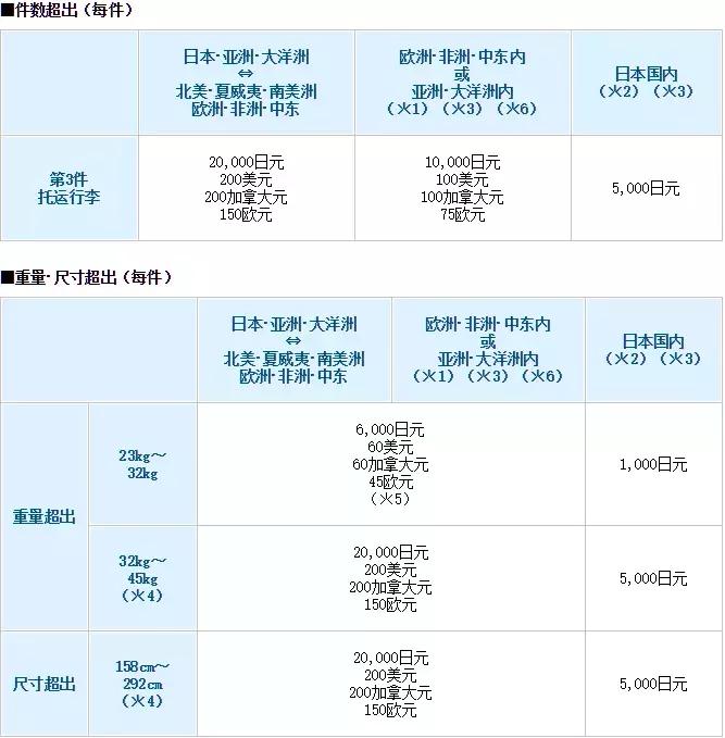 重要的话只说一遍不说废话,重要的话只说三遍