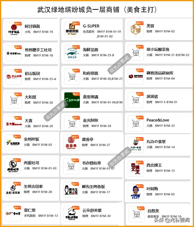 绿地缤纷城武汉游玩,武汉绿地缤纷城最新房价