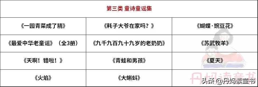 推荐一下值得看的好书,盘点看过的书