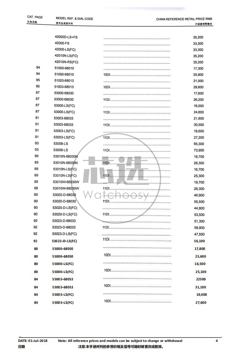 帝舵公价2019,帝舵12700公价