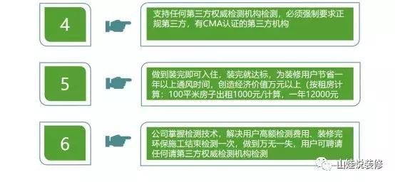 环保装修最全十大攻略,关于家装环保必须注意哪些要点呢