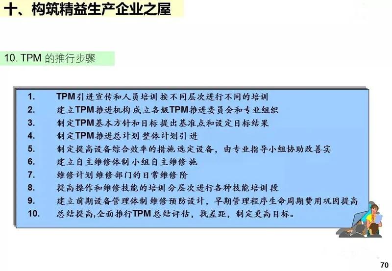 ie工业工程知识大全,ppt基础教程用什么软件